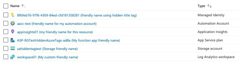 Azure Portal without hidden-title tag